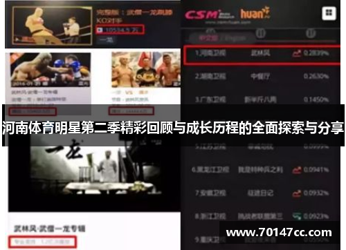 河南体育明星第二季精彩回顾与成长历程的全面探索与分享