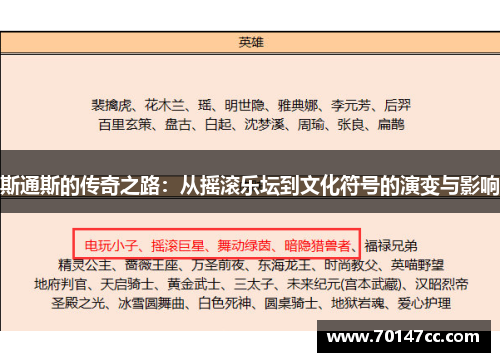 斯通斯的传奇之路：从摇滚乐坛到文化符号的演变与影响